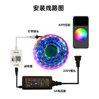 可編程燈帶5V幻彩內置ICWS2812B單點單控斷點續傳 - 6